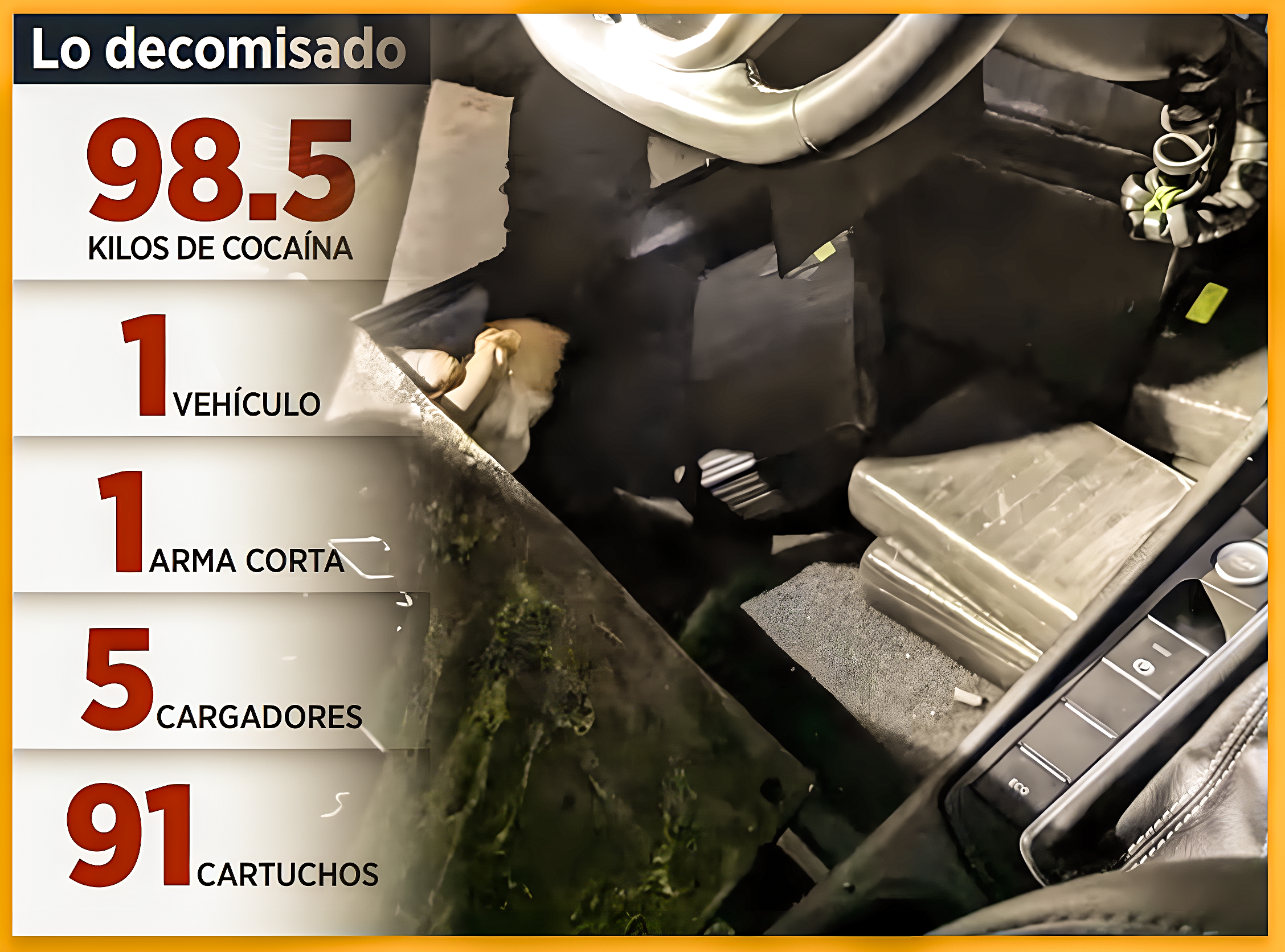 «PISTOLA y CARRO BLINDADO»: UNA «LLAMADA ANONIMA le DIO a la GUARDIA NACIONAL SANTO y SEÑA de SUJETO que TRAIA 98 KILOS de COCAINA en la AUTOPISTA MONTERREY-REYNOSA»…iba loco de contento con su cargamento para la ciudad.