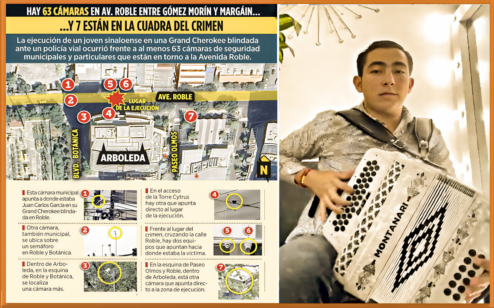 «63 CAMARAS y CERO RASTRO»: «JUAN CARLOS VENIA HUYENDO de SINALOA antes que TRANSITO lo INFRACCIONARA y DESTINO lo ALCANZARA para MATARLO»…en San Pedro de las Ejecuciones N.L.