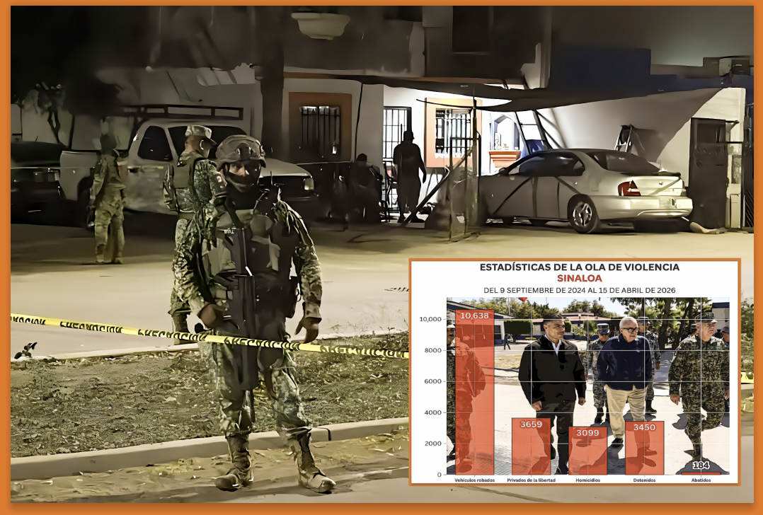 LA «TERCA REALIDAD NO le AYUDA»: «TRAS DECIMA VISITA de DOCTOR CHAFA de HARFUCH a SINALOA el CARTEL CONSUMA ATAQUE y deja MUERTO y 3 HERIDOS»…buscando completar la cifra de 11 mil autos despojados a balazos.