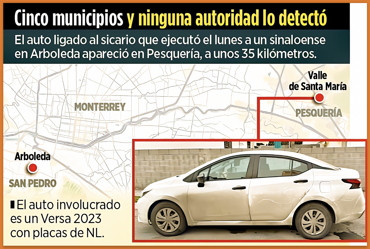 «NADIE VIO NADA ?»: «4 DIAS después de EJECUCION de CULICHI en SAN PEDRO HALLAN AUTO de SICARIO que HIZO TOUR METROPOLITANO digno de GOOGLE MAPS»…63 cámaras, un transito en “negociación” y un sicario que pasó como turista