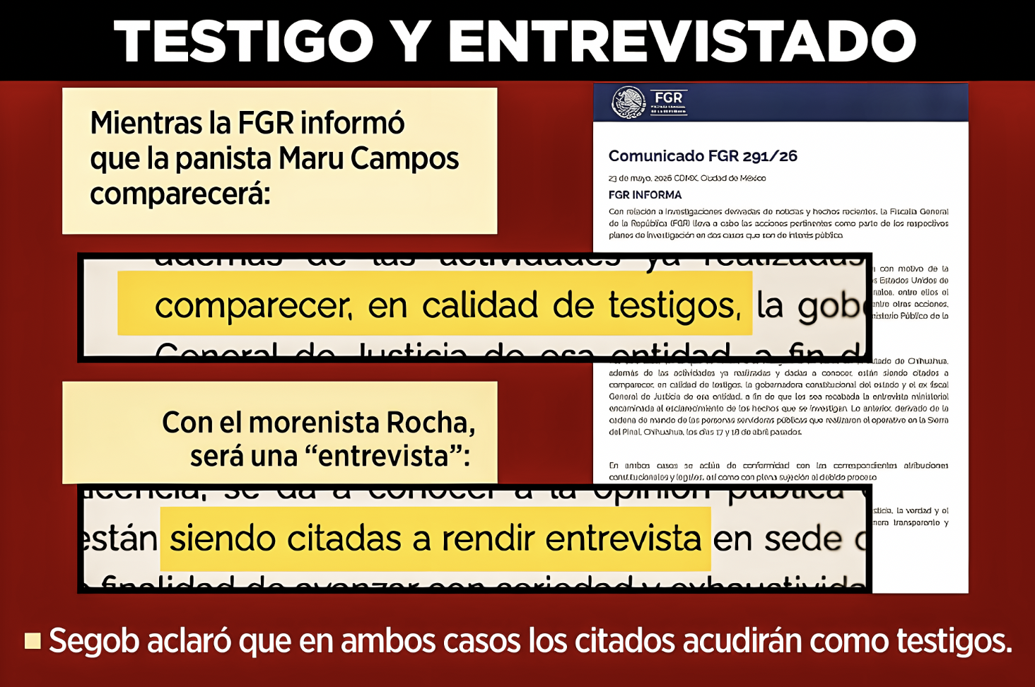 «PRENSA NACIONAL destaca TRATO DESIGUAL de FGR a GOBERNADOR NARCO y GOBERNADORA que COMBATIA al NARCO «SIN PERMISO FEDERAL»…ya nos descaramos,ya no hay honras que cuidar.