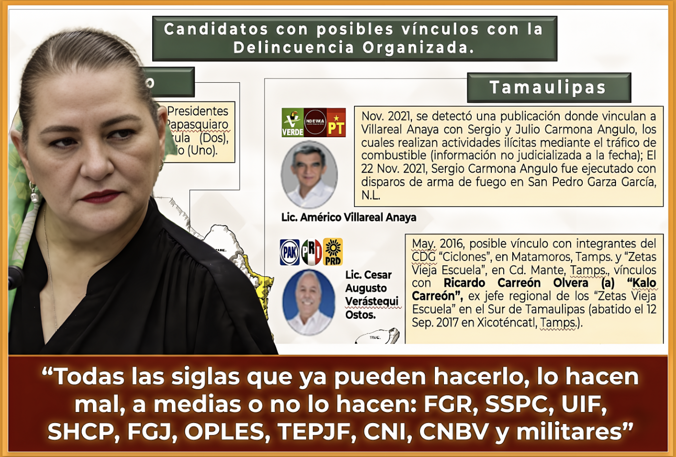 «YA se INCONFORMÓ el INE: «EJERCITO INVESTIGÓ NARCOVINCULOS de AMERICO en 2021 y esta GOBERNANDO pero ahora ESPERAN HIPOCRITAMENTE que lo IMPIDA ORGANO ELECTORAL»…y ya dijo: «no nos compete».
