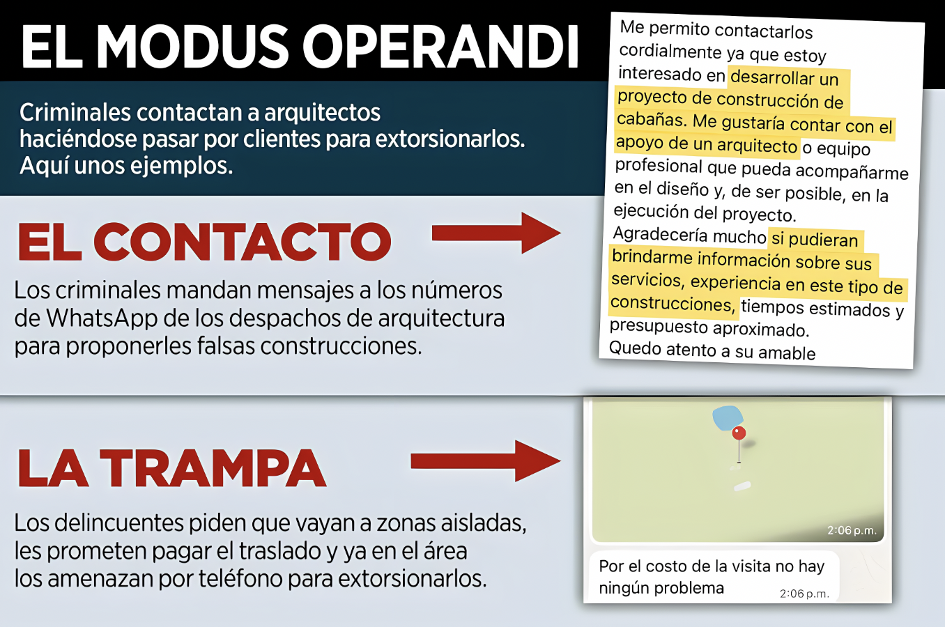 «EXTORSION se DIVERSIFICA: CRIMINALES APUNTAN en N.L a GREMIO de ARQUITECTOS USANDO TRAMPAS con FACHADA de RENDER»…y el levantamiento arquitectónico ya puede convertirse en levantón.