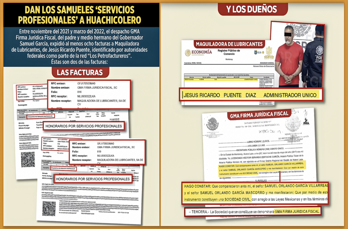 «CLIENTE de SAMUELES: PETROFACTURERO DETENIDO PAGÓ 15 MILLONES de PESOS en 8 FACTURAS al DESPACHO del PADRE de GOBERNADOR de N.L…el problema no es que las piezas no encajen… sino que encajan demasiado bien.