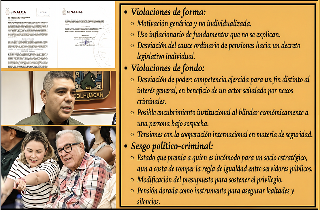 «HAY SESGO de FORMA y FONDO: GOBERNADORA INDEBIDAMENTE FIRMÓ DECRETO para PENSIÓN DORADA de JEFE de POLICÍA CHAPITO… y el documento es una dorada de píldora.