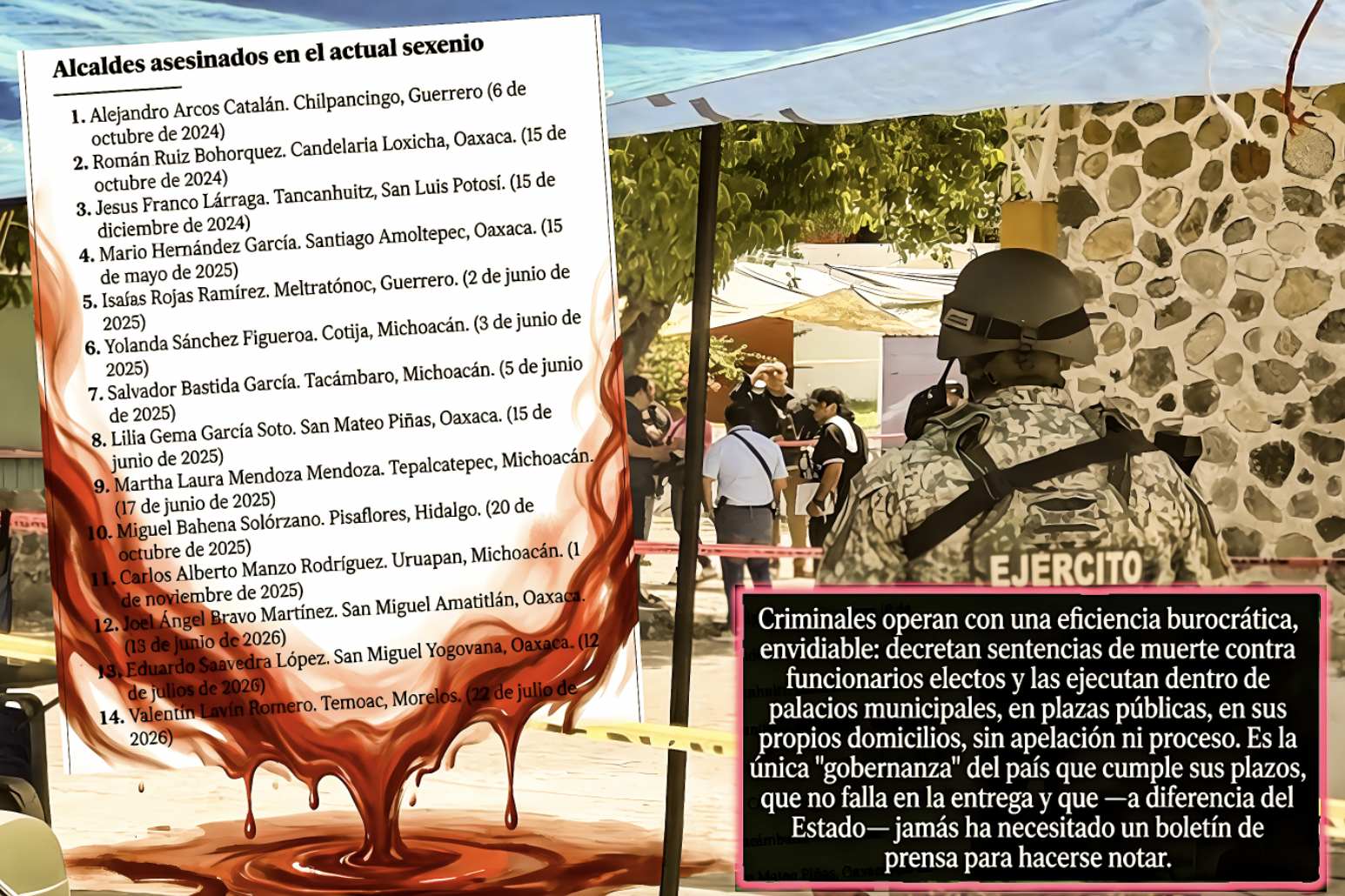 «666 BESTIALES DÍAS con SHEINBAUM: CRIMINALES HAN DECRETADO SENTENCIAS de MUERTE para 14 ALCALDES, SIN APELACIÓN NI PROCESO…es la única ‘gobernanza’ del país que cumple sus plazos y no falla en la entrega.»