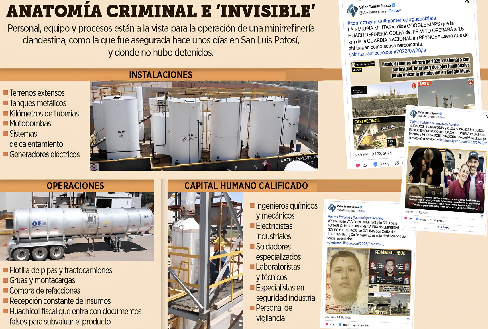«HUACHICOL se GRADUÓ en INGENIERÍA ? : ERAN INVISIBLES las ESTRUCTURAS PETROLERAS MONTADAS por NARCOS que YA NO son TAN NARCOS en REYNOSA»…no es casualidad, es causalidad.