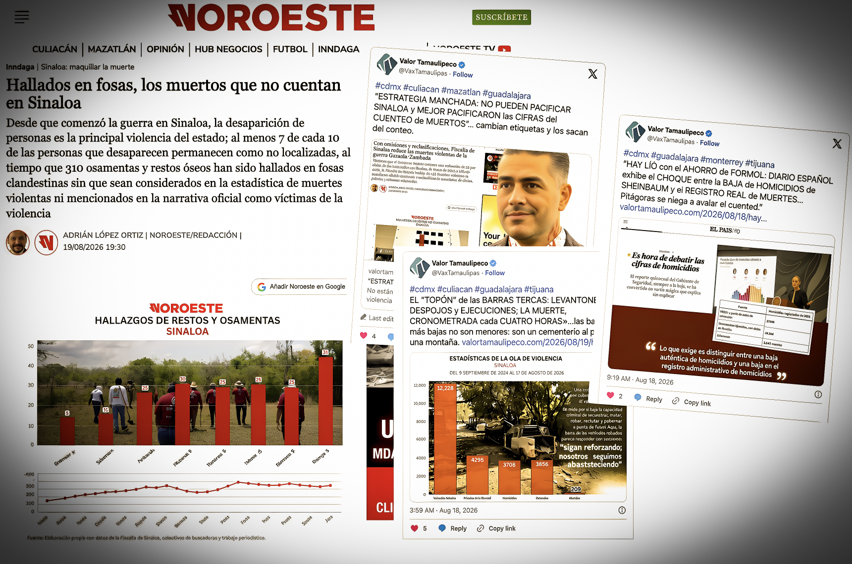 LA “MUERTE MAQUILLADA” y el GOBIERNO MENTIROSO: la EVIDENCIA EXHIBE OOOOOTRA VEZ a la ESTRATEGIA HARFUCH OCULTANDO MUERTOS»… en medio del levantón a nivel industrial.