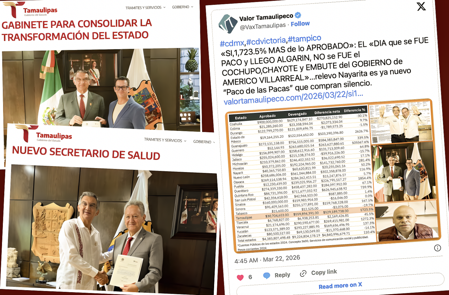 Lo “ÚNICO que CUMPLE son AÑOS”: AMÉRICO HOCICÓN dijo en CAMPAÑA que su GABINETE sería de TAMAULIPECOS y los ha IMPORTADO como le DA la GANA… y no es lo único que ha incumplido.