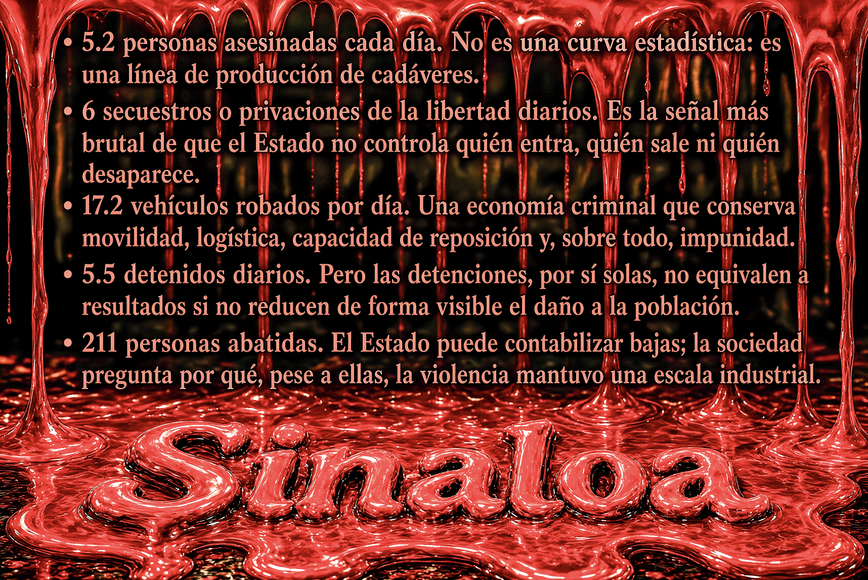 “10 DÍAS MÁS y son 2 AÑOS.NO es UCRANIA, es AFGANISTÁN: el SALDO de ESTRATEGIA de HARFUCH y MILITARES en SINALOA NO SÓLO es de QUIEBRES; es de QUIEBRA”…administran un incendio que sigue devorando vidas, libertad y patrimonio.