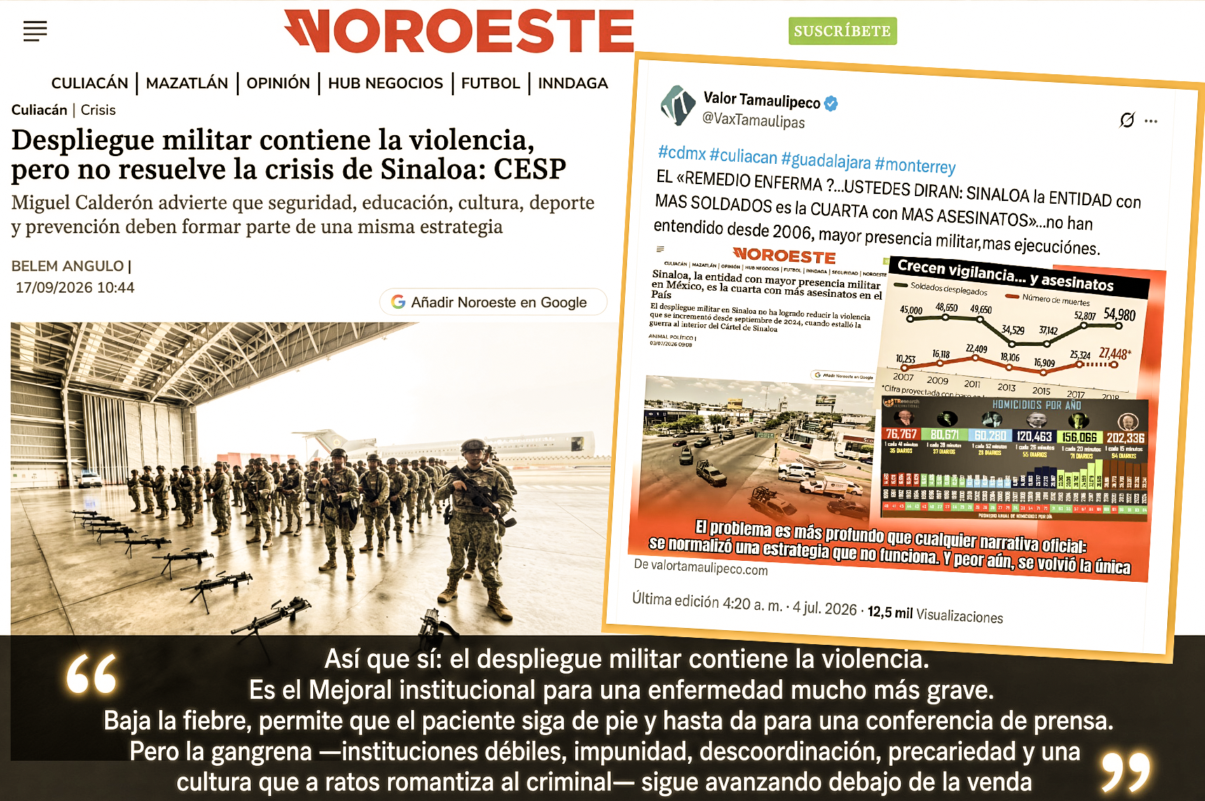 “MEJORAL vs. la GANGRENA: MILITARES han SERVIDO para que SINALOA NO se DESANGRE tan RÁPIDO, pero no la CURAN”… 20 años haciendo lo mismo, esperando ilusamente que ahora sí funcione.