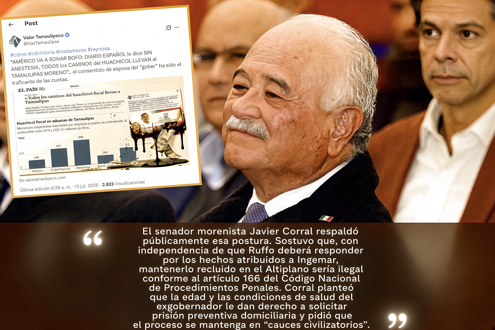“GANA AMPARO, NO LIBERTAD: SENADOR MORENISTA DEFIENDE EXGOBERNADOR PANISTA ACUSADO de HUACHICOL que BUSCA CAMBIAR la CÁRCEL por COMODIDAD VIGILADA del DOMICILIO”… él seguirá preso y Américo, aún libre.