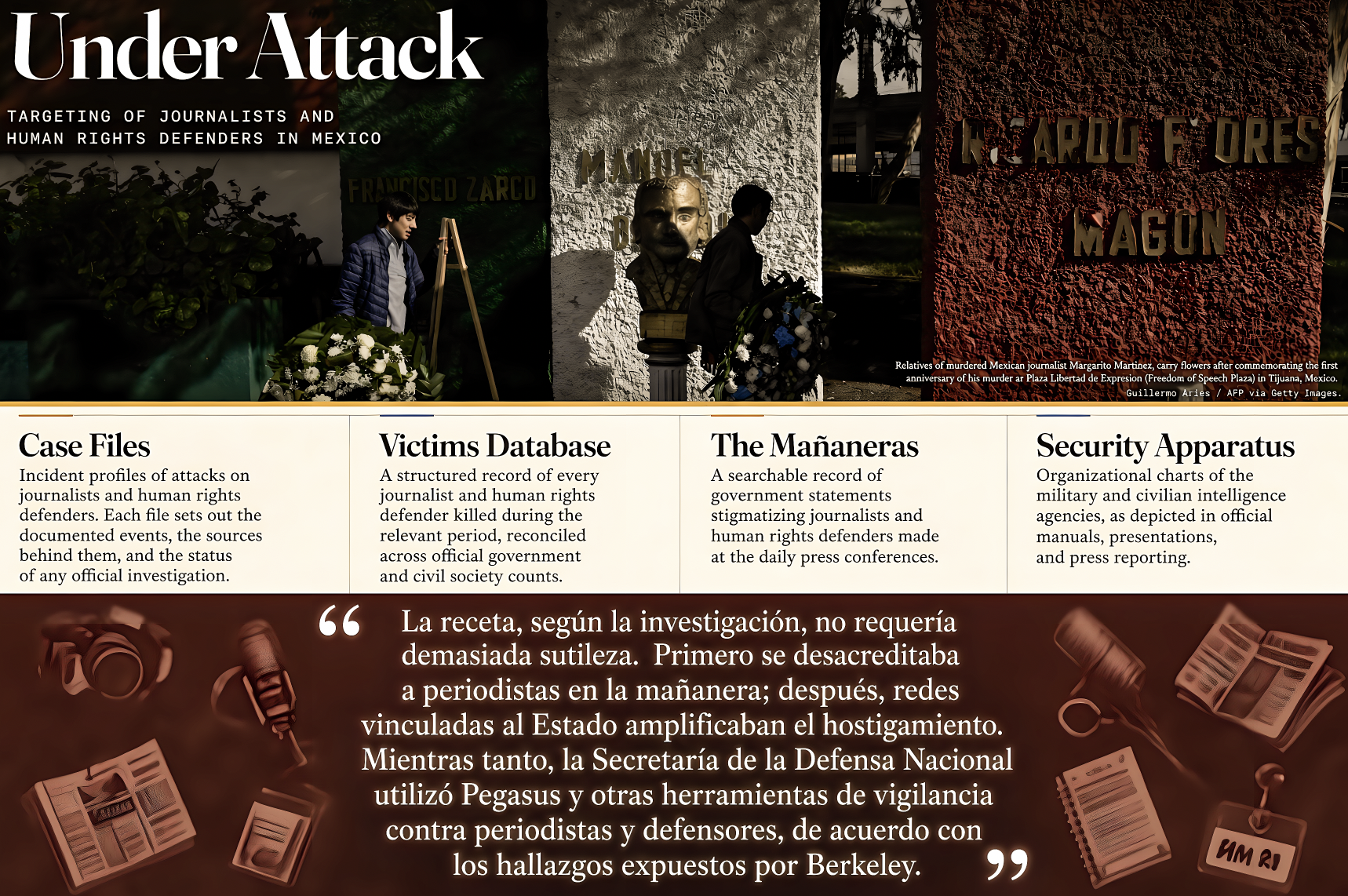 «BAJO ATAQUE PRESIDENCIAL ?: CENTRO BERKELEY en EE.UU DOCUMENTA la AGRESIÓN SISTEMÁTICA de la MAÑANERA a la PRENSA»… en medio de 337 periodistas ejecutados en el primer y segundo piso.