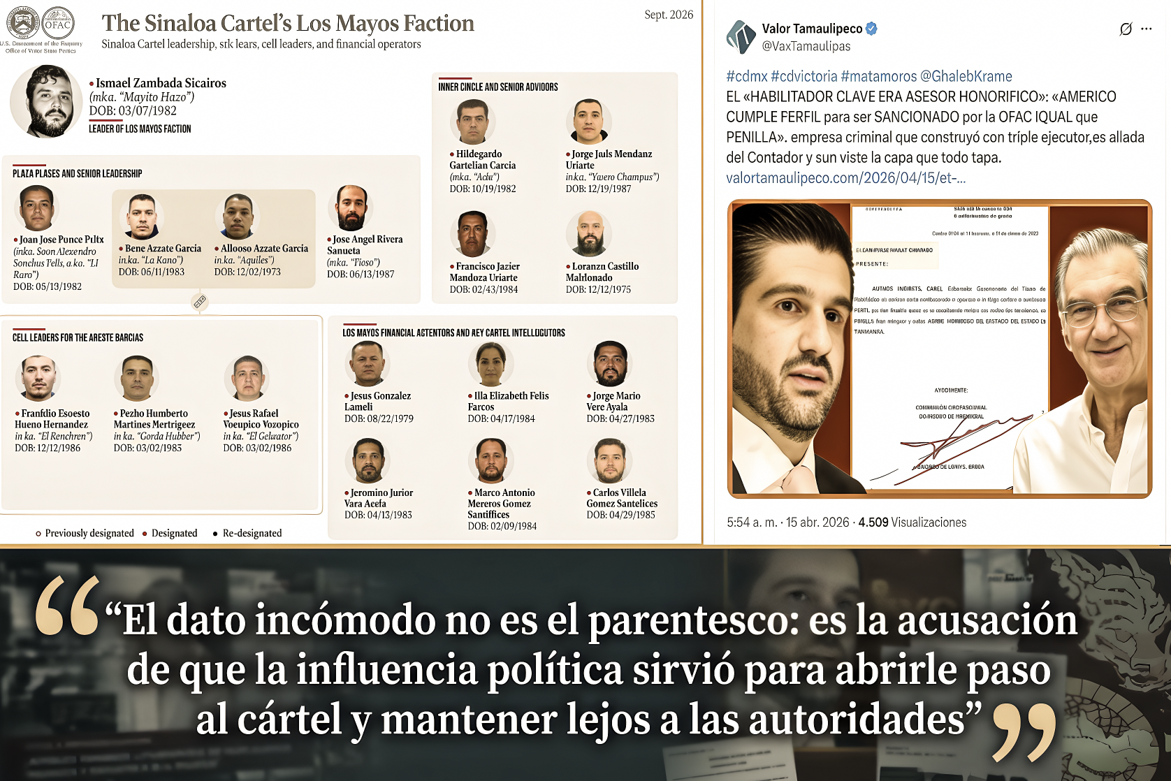 LA «RED del MAYITO FLACO»: EE.UU EXHIBIÓ la PUERTA del NARCO y la LLAVE POLÍTICA»… una copia al carbón de Tamaulipas y el país «narcomorenizado».