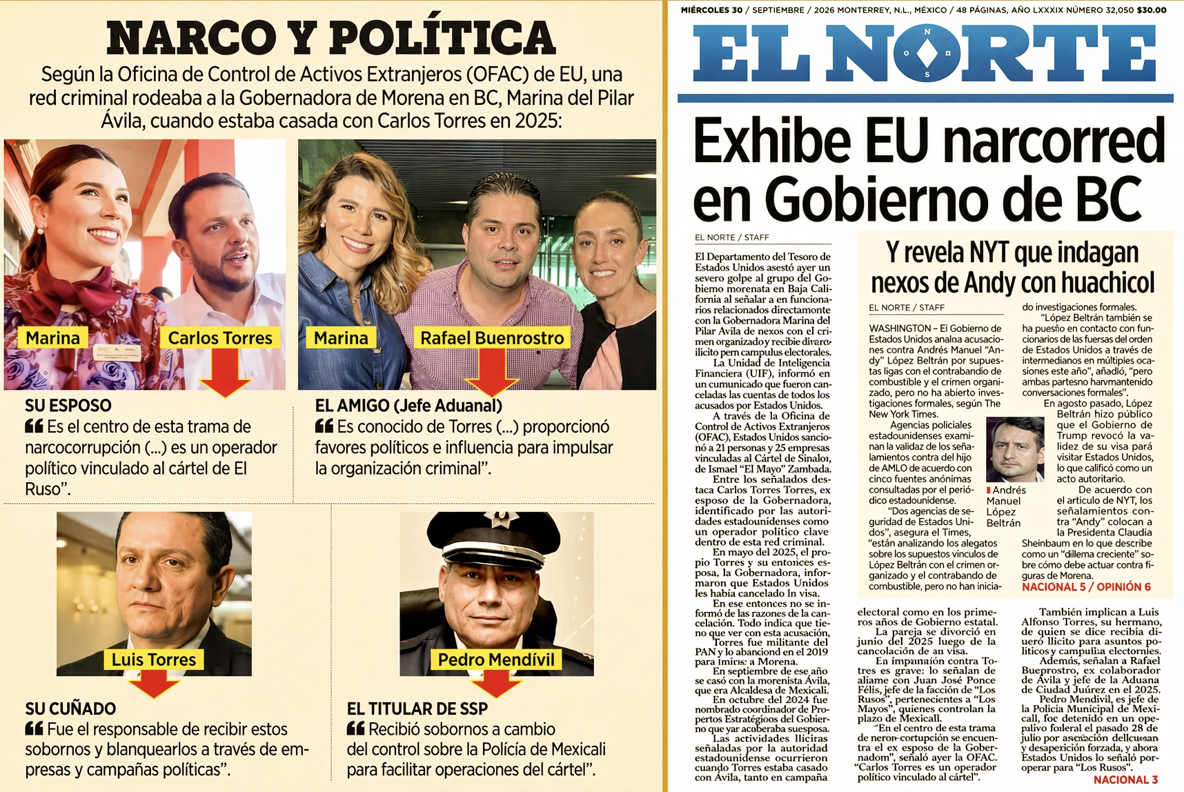 «Y la PRESIDENTA SIEMPRE en las FOTOS: REVELAN DETALLES de NARCORED que SALPICÓ al PODER en BAJA CALIFORNIA»… es el matrimonio entre el narco y el gobierno, replicado a nivel nacional.