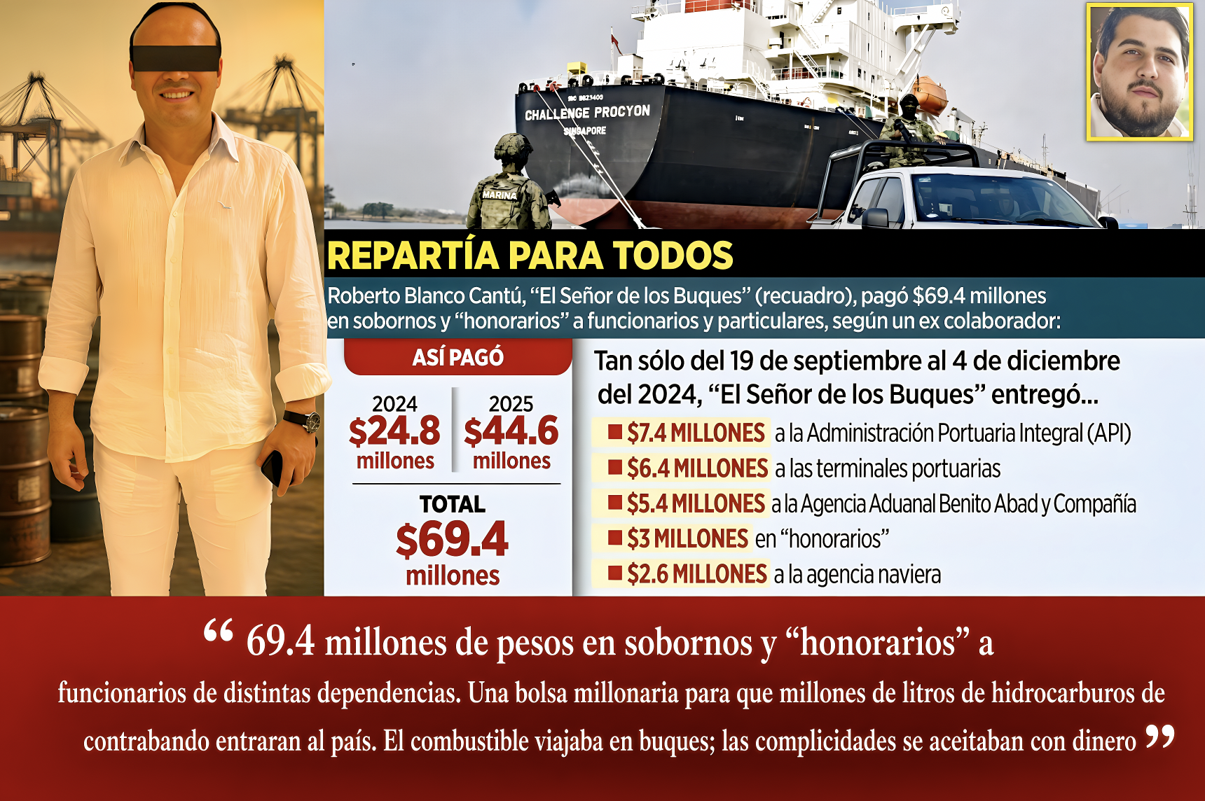 “69 MILLONES: BROTA NOMBRE de LIBERADO por los HARFUCH en TAMPICO y la EVIDENCIA del PODER CORRUPTOR del SEÑOR de los BUQUES”… más poderoso que el poder de fuego.