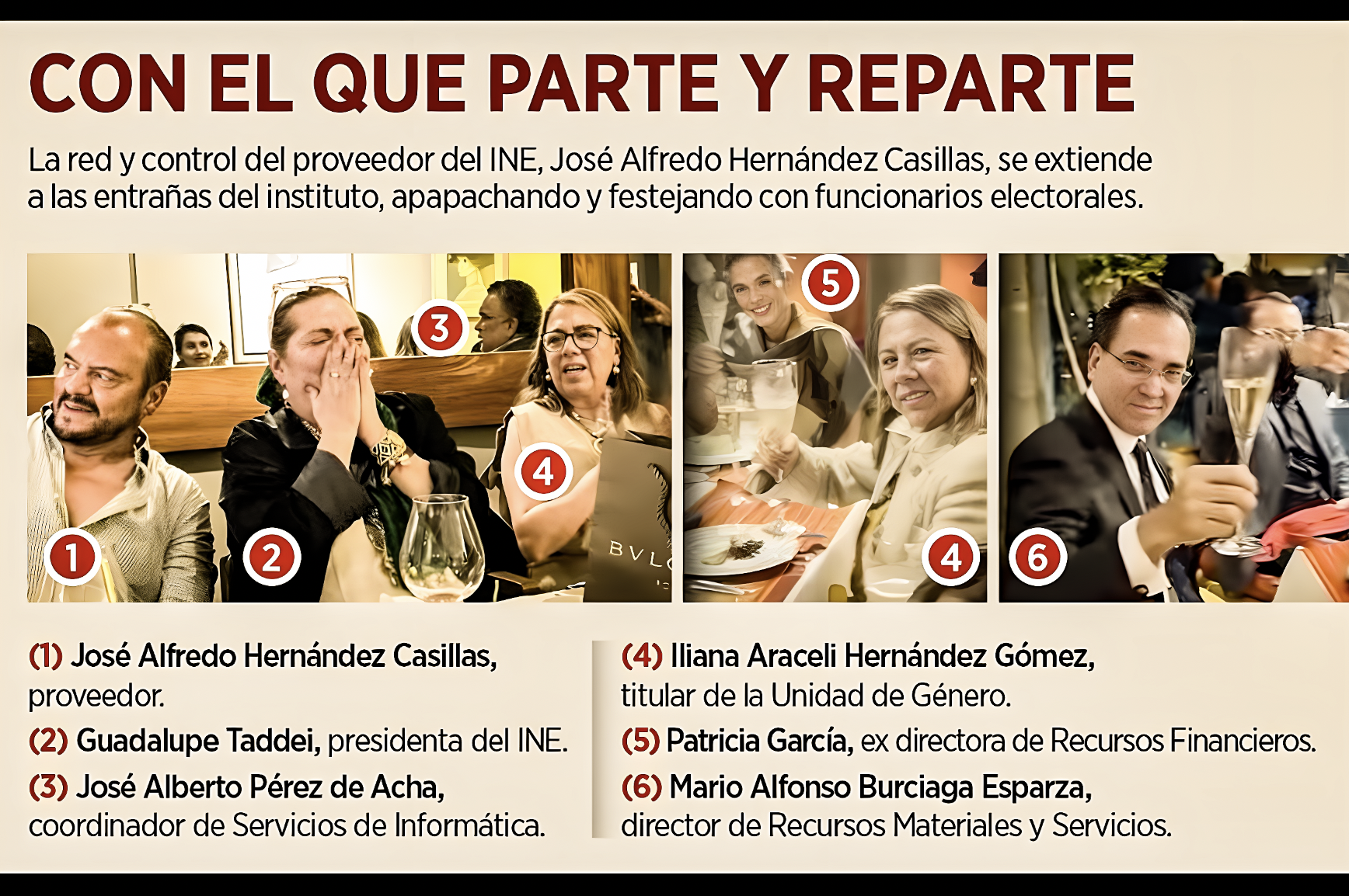 ¿LOS «AGASAJABA» a TODOS ?: VIDEO EXHIBE el CARIÑO de CONTRATISTA a DIRECTIVOS del INE y NO solo a la PRESIDENTA TADDEI»… muy demócratas al corromperse.