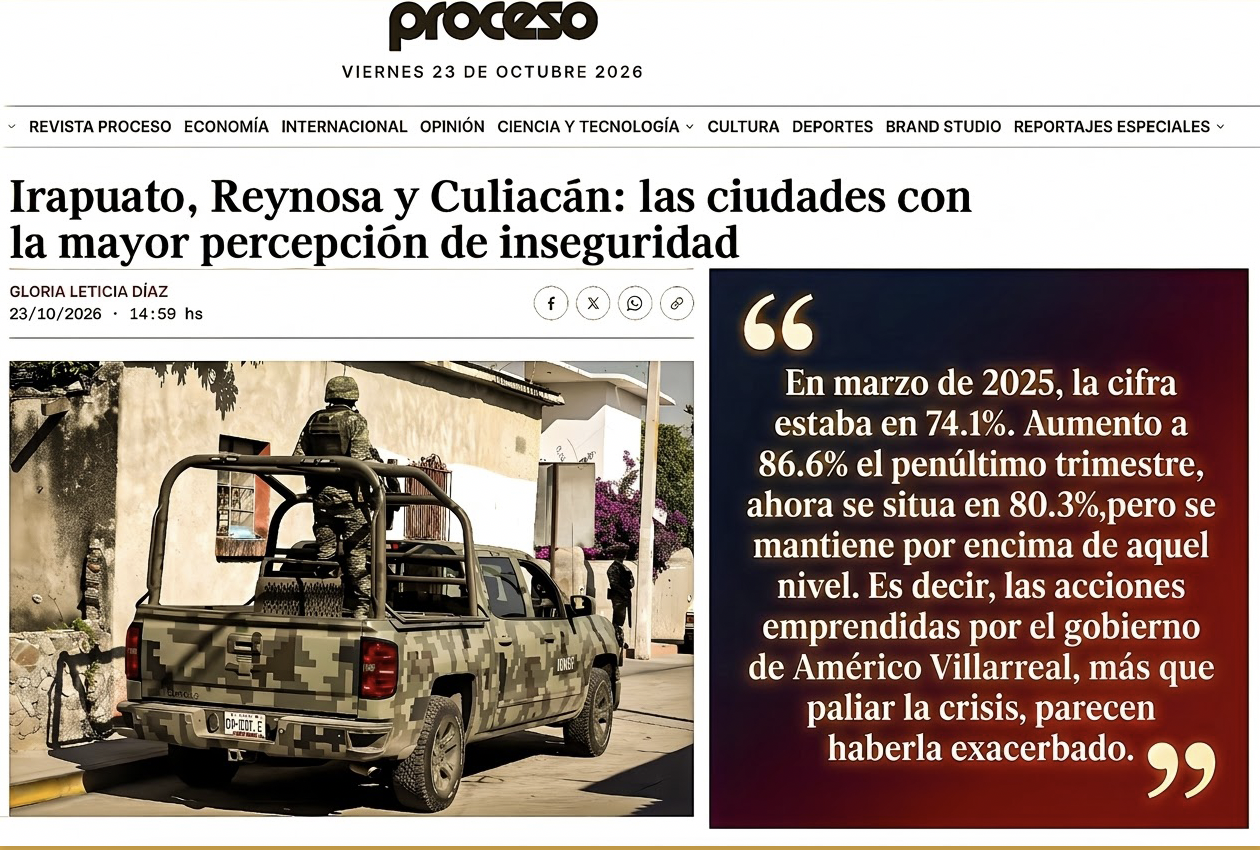 «PERCEPCIÓN de INSEGURIDAD en REYNOSA a NIVELES del PELIGROSO CULIACÁN, MAZATLÁN y el LETAL IRAPUATO»… en los cuatro, la vida no vale nada.